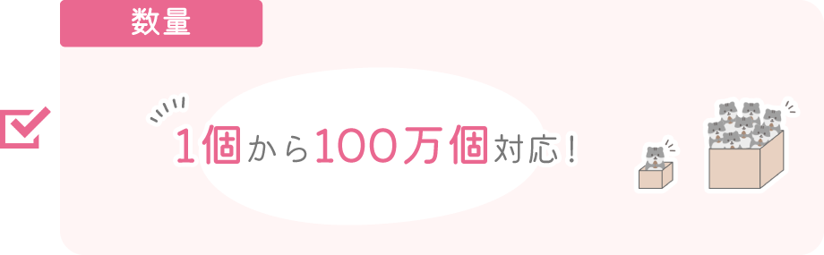 ぬいぐるみ本体価格（最低ロット単価）→発注数1個の場合最低約10万円（税抜）～